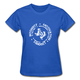 Women's Intensity Motivation Mindset T-Shirt - royal blue